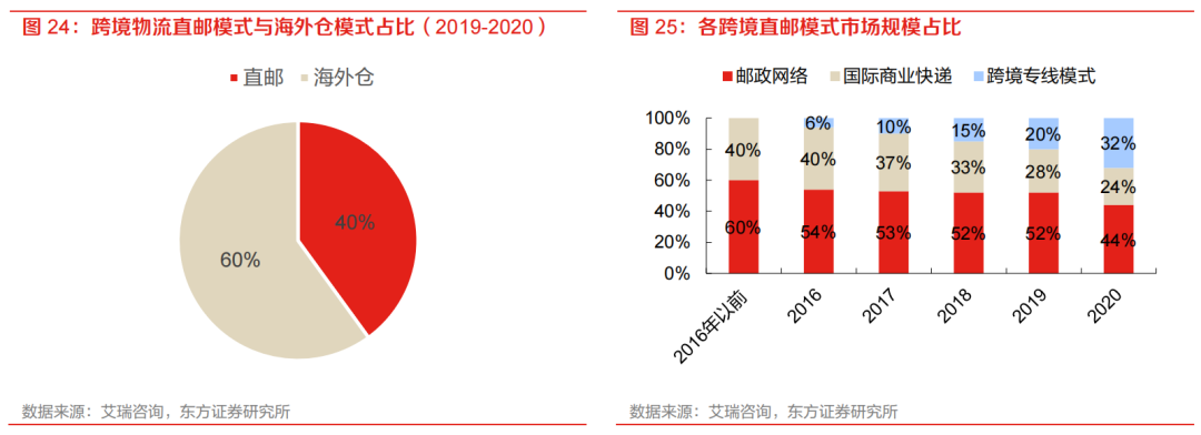 1684495875378824.jpg 1684495873667.jpg